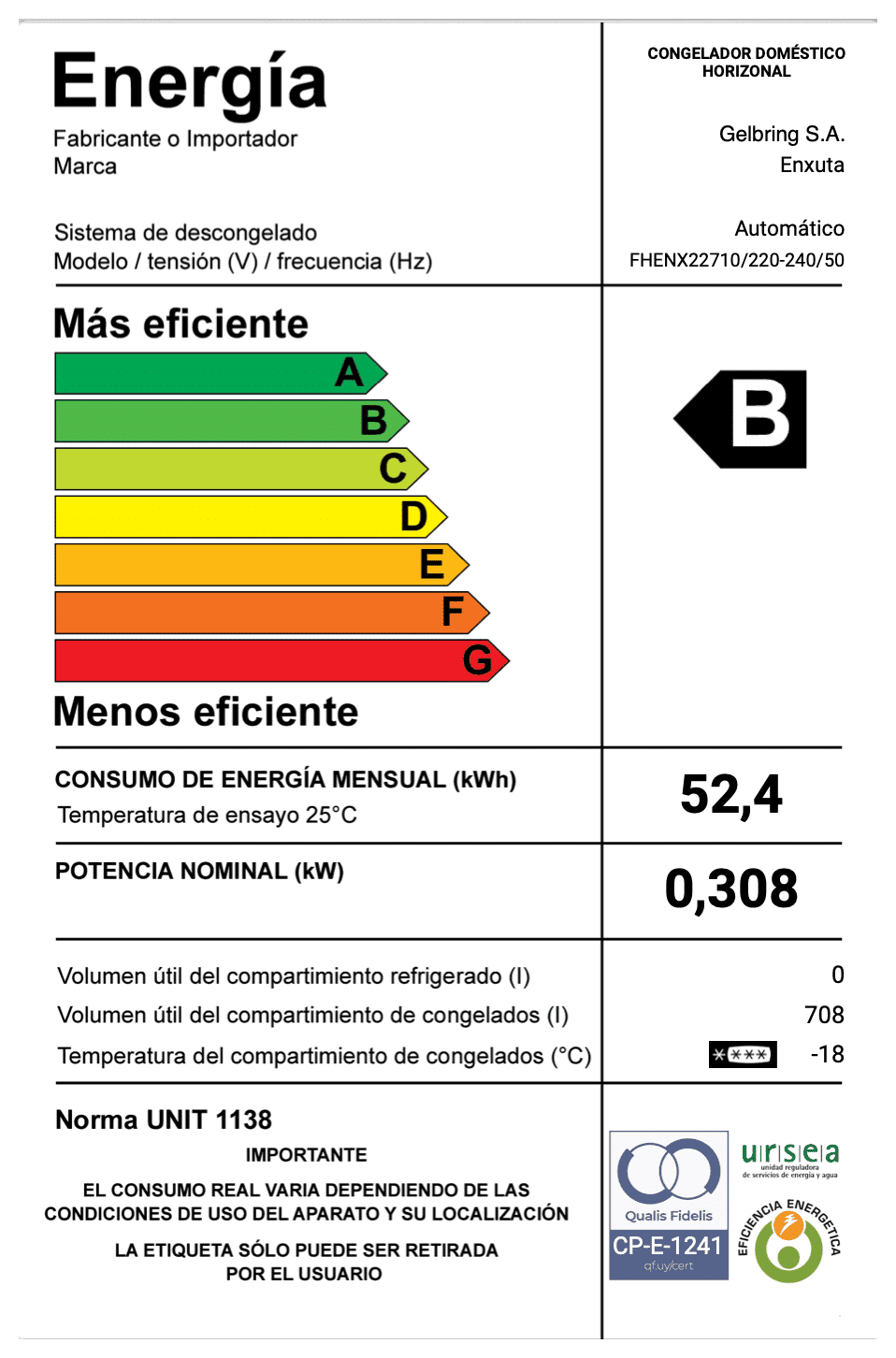 Freezer horizontal Enxuta FHENX22710 708 L doble puerta R290