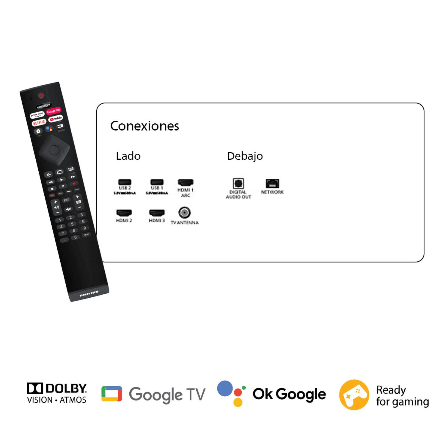 Control remoto y diagrama de conexiones del Philips 43PUD740877