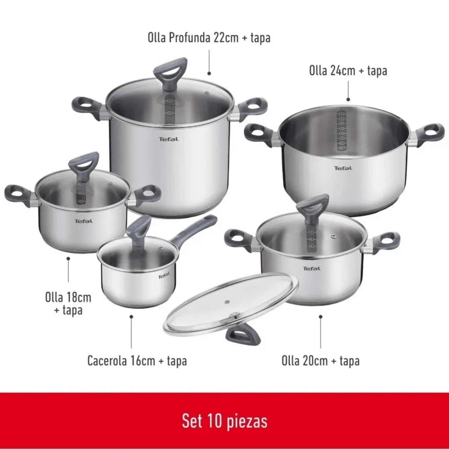 Piezas de la batería Tefal Daily Cook G712SA55 con medidas