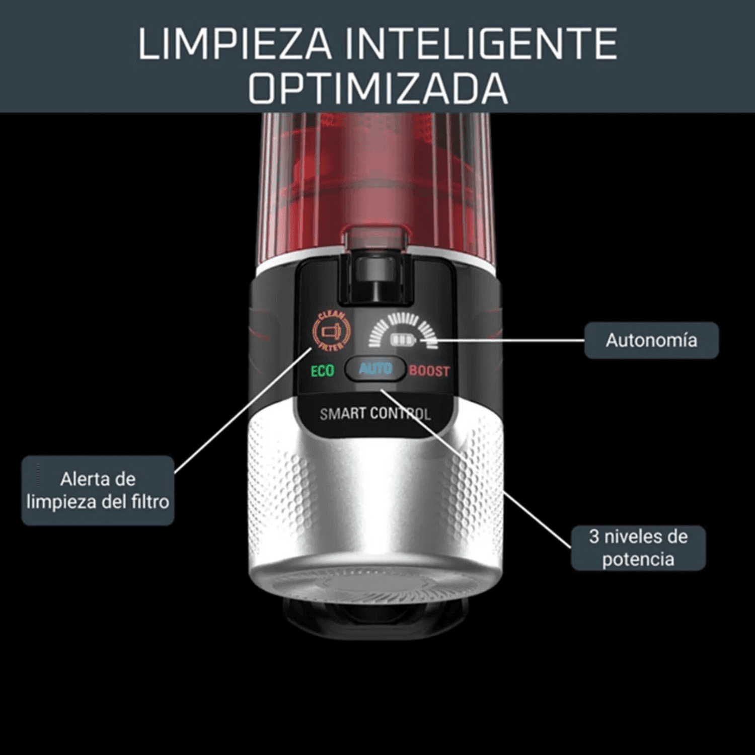 Panel de control con modos Eco, Auto y Boost de la aspiradora Rowenta RH2087WO