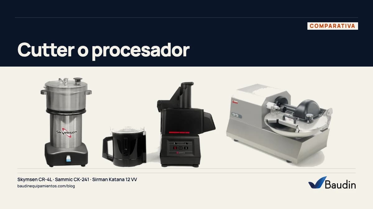 Portada de la guía «Cutter o procesador» con Skymsen CR-4L y Sammic CK-241 y Sirman Katana 12 VV, equipos de Baudin Equipamientos