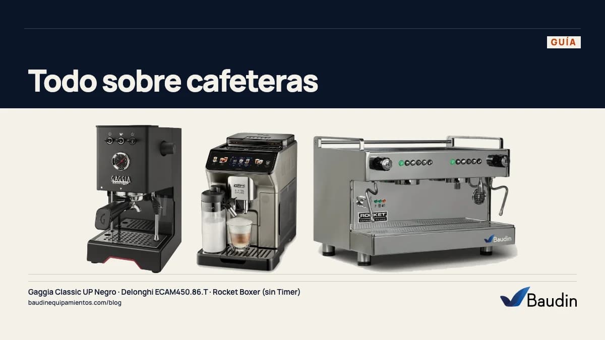 Portada de la guía «Todo sobre cafeteras» con Gaggia Classic UP Negro y Delonghi ECAM450.86.T y Rocket Boxer (sin Timer), equipos de Baudin Equipamientos