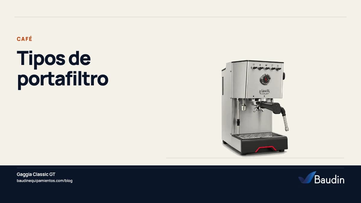 Portada de la guía «Tipos de portafiltro» con Gaggia Classic GT, equipos de Baudin Equipamientos