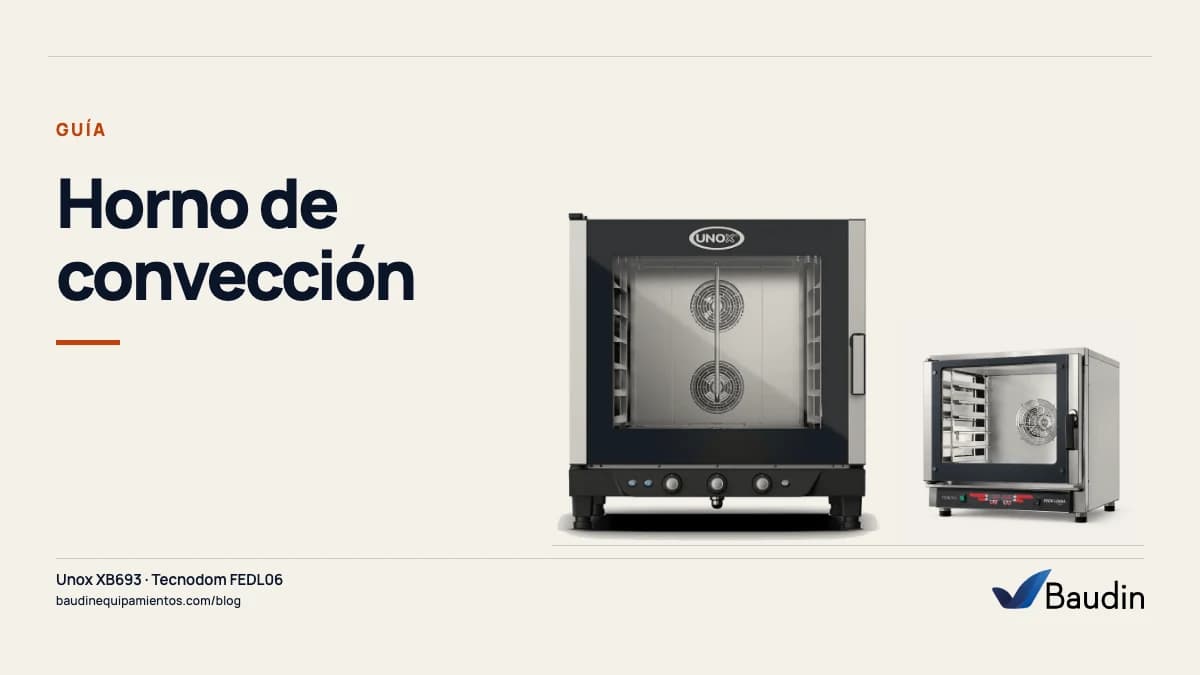 Portada de la guía «Horno de convección» con Unox XB693 y Tecnodom FEDL06, equipos de Baudin Equipamientos