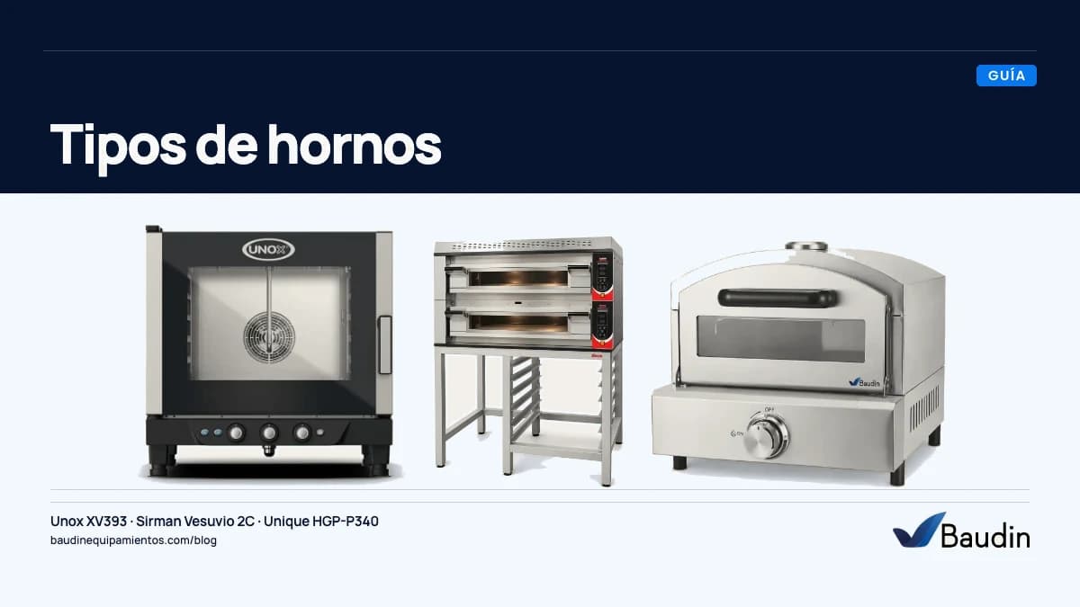 Portada de la guía «Tipos de hornos» con Unox XV393 y Sirman Vesuvio 2C y Unique HGP-P340, equipos de Baudin Equipamientos