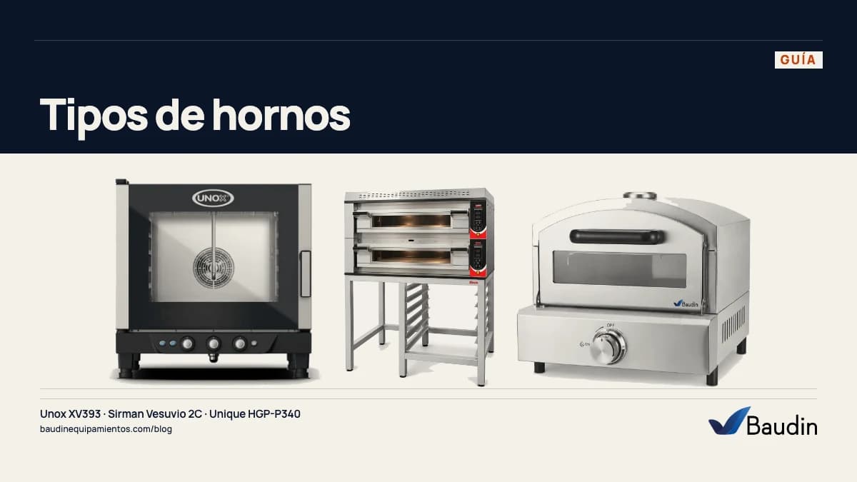 Portada de la guía «Tipos de hornos» con Unox XV393 y Sirman Vesuvio 2C y Unique HGP-P340, equipos de Baudin Equipamientos